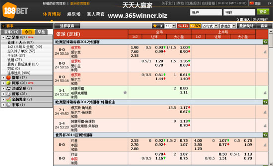188bet, 188bet.com, nhà cái cá cược 188bet, nhà cái cá độ 188bet.com, cá cược thể thao, cá độ bóng đá trực tuyến trên 188bet
